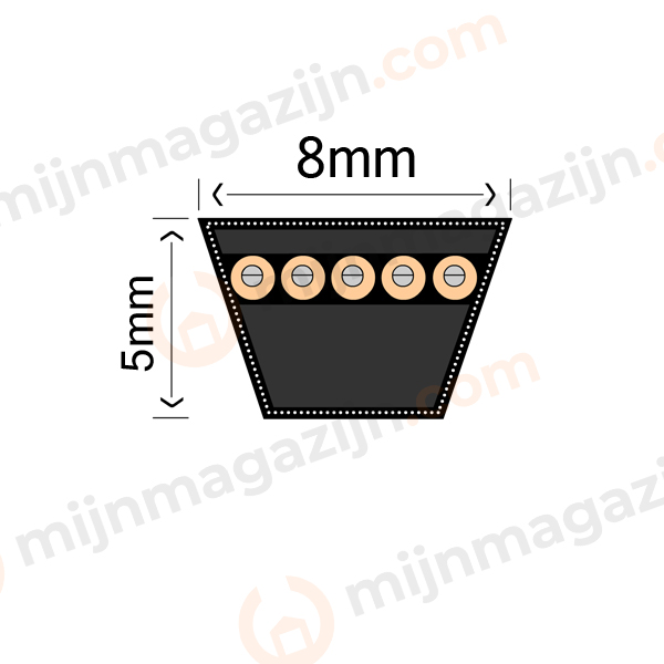 V-snaar Conti 8x5x950
