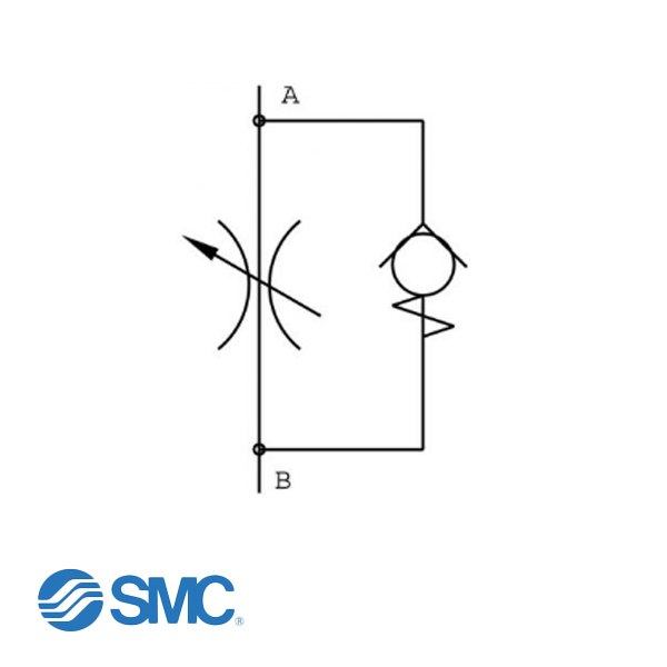 SMC AS3201FS-03-06S snelh.reg. indic. 3/8"x6 - Afbeelding 2