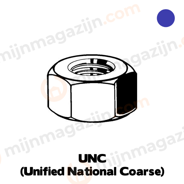 D934 Moer UNC No.10 3/16 – 24 RVS A2