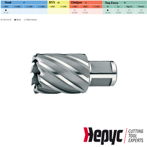 Hepyc Kernboor HSS 53x30mm Weldon