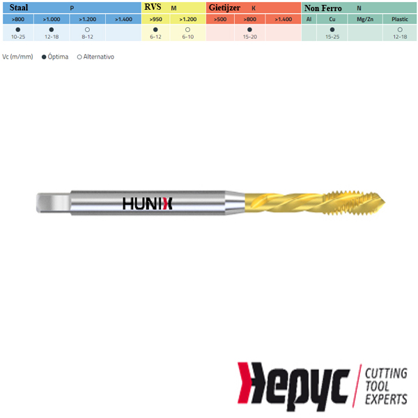 Hepyc HSSE TIN+ Machinetap blind D371 M2.5×0.45 ver