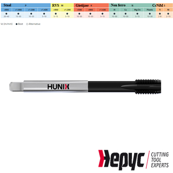 Hepyc HSSE Hard Lube Machinetap D376 M18x2.50
