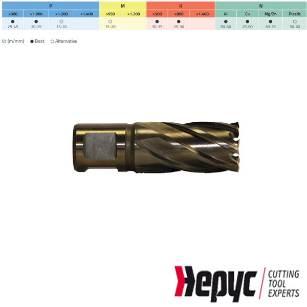 Hepyc Cobalt Kernboor HSSE 21x30mm Weldon