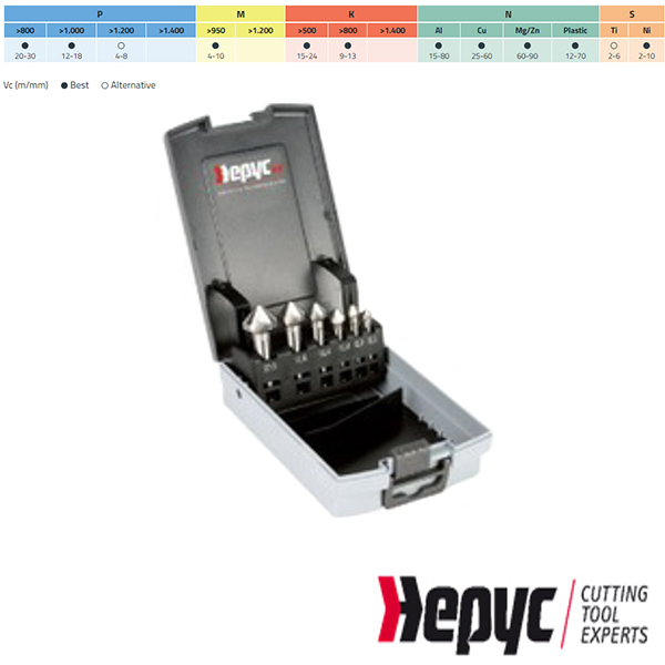 Hepyc HSS-CO Verzinkfrezen 6.3-20.5mm 6-dlg