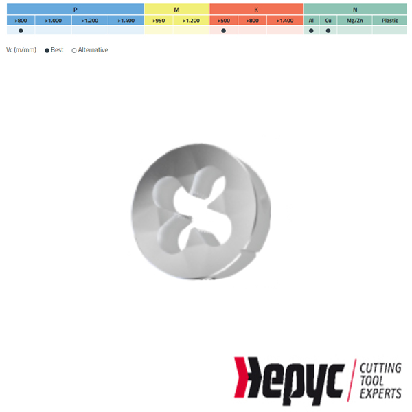 Hepyc HSS snijplaat M22x2.50 dia.55x22mm