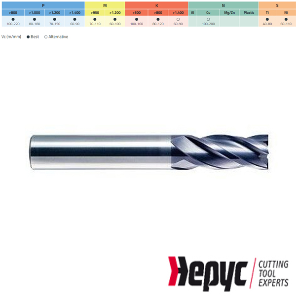 Hepyc vingerfrees 4-snijder 10mm HM