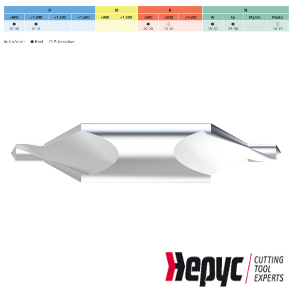 Hepyc centreerboor 2.5×6.3×47.0