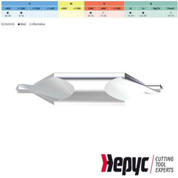 Hepyc centreerboor 10×25
