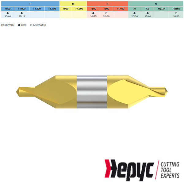 Hepyc centreerboor 1×3.15×31.5