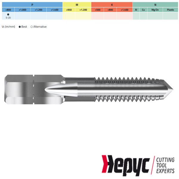 Hepyc tapbit HSS HEX.1/4 M8x1.25
