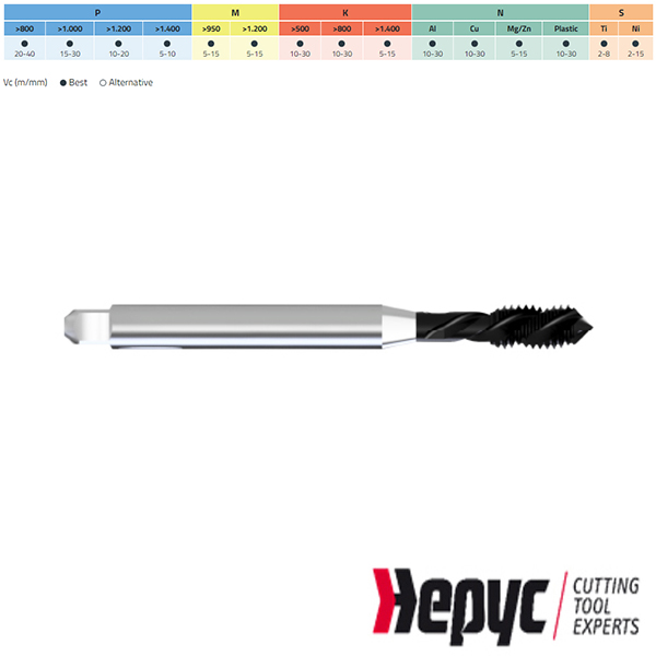 Hepyc HSSE Hard Lube M.tap blind M8x1.25 versterkt