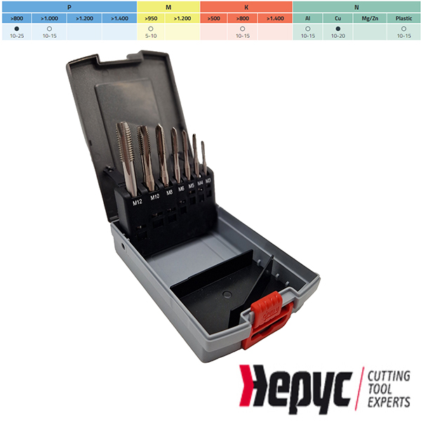 Hepyc HSSE machinetapset M3-M12