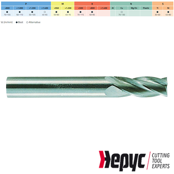 Hepyc universeelfrees HM 3Z 30gr 16mm