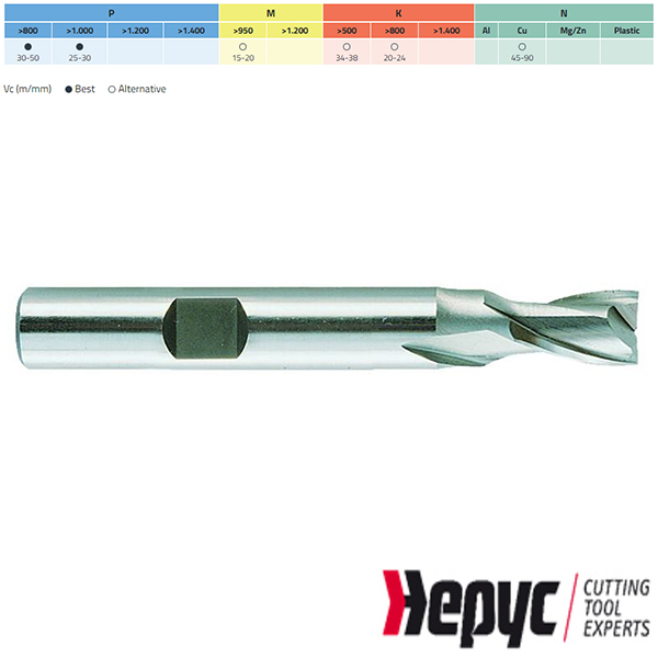 Hepyc spiebaanfrees HSSE Weldon 2Z/05  2.5mm
