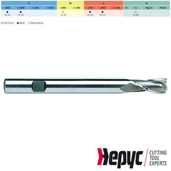 Hepyc spiebaanfrees lang HSSE Weldon 2Z 10×95