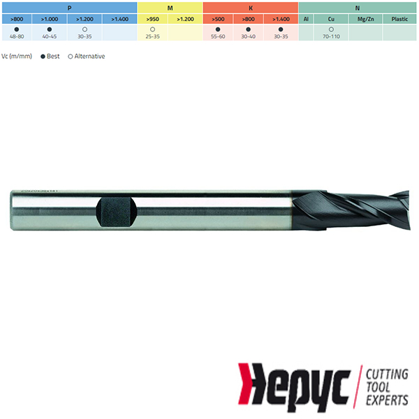 Hepyc spiebaanfrees lang HSSE TIALN Weldon 2Z 16×12