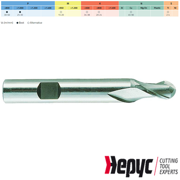 Hepyc Radiusfrees HSSE Weldon 2Z/08 6mm