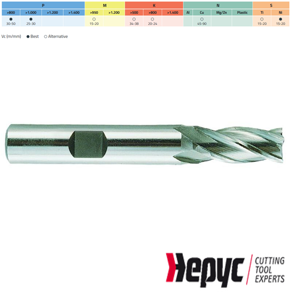 Hepyc vingerfrees HSSE Weldon 4Z 14mm