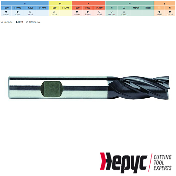 Hepyc vingerfrees HSSE TIALN N Weldon 4Z 4mm