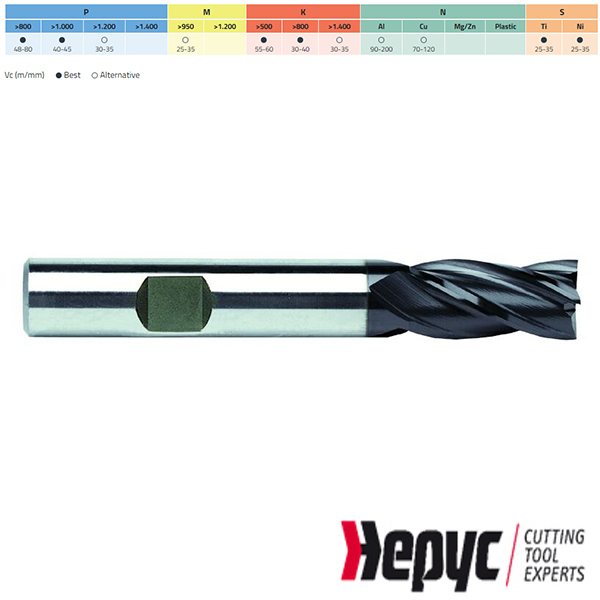 Hepyc vingerfrees HSSE TIALN Weldon 5Z 30mm