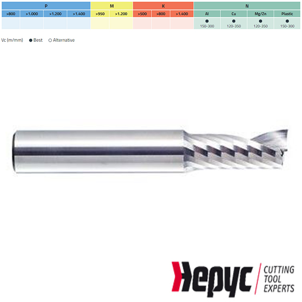 Hepyc spiebaanfrees HM 1Z W 4mm