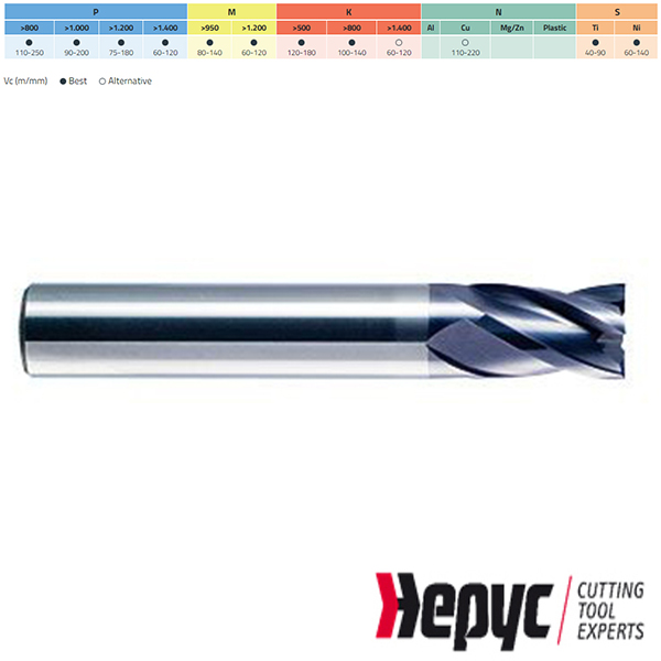 Hepyc vingerfrees HM Tialn 4Z 12mm