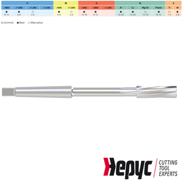 Hepyc machineruimer MC HSSCO DIN208B 19.00 H7