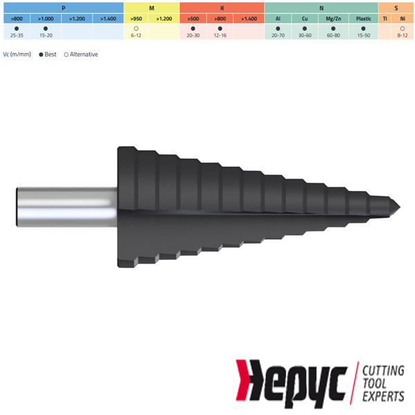 Hepyc trappenboor HSS TIALN per mm 30-40