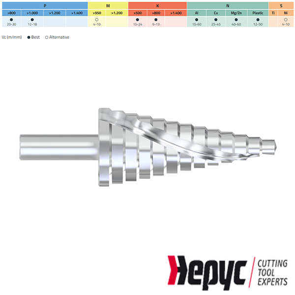 Hepyc trappenboor spiraal HSS 6-30x2mm