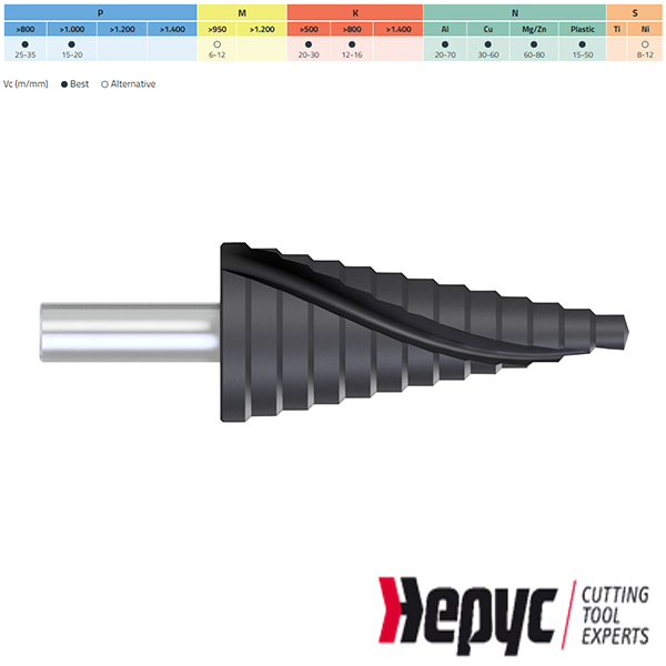 Hepyc trappenboor spiraal HSS TIALN 6-30x2mm
