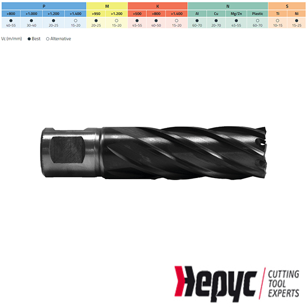 Hepyc Kernboor HSSCO-TIALN 13x50mm Weldon