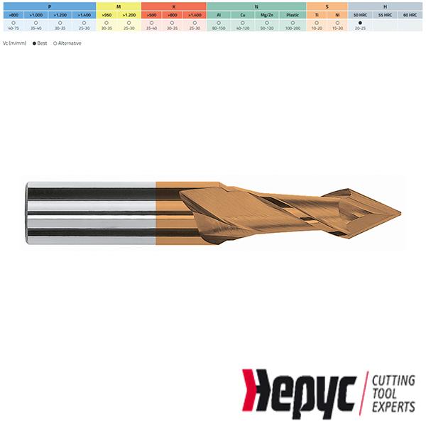 Hepyc puntfrees HM Tialn 2Z 5mm 40gr