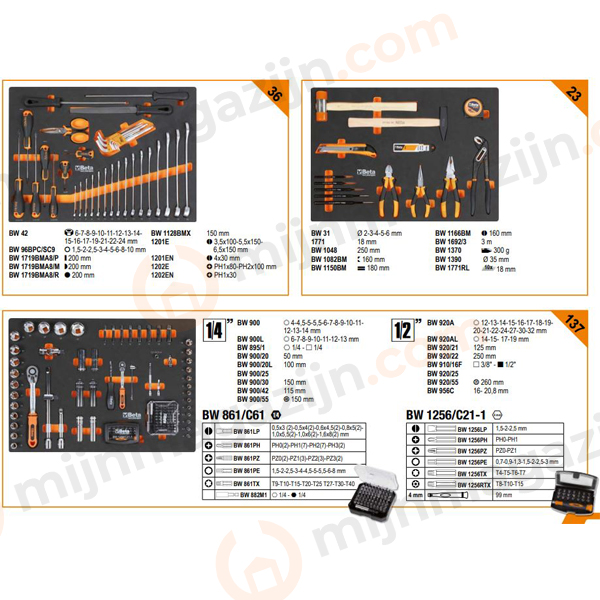 Beta Worker C04BOX-A VU 6 laden + 196dlg - Afbeelding 2