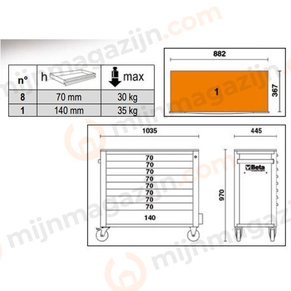 Beta worker 2400S XLO9/E-XXL C24SA/9 + 716dlg set - Afbeelding 10