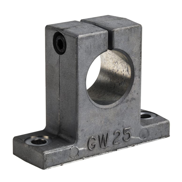 INA GWA25 asondersteuning