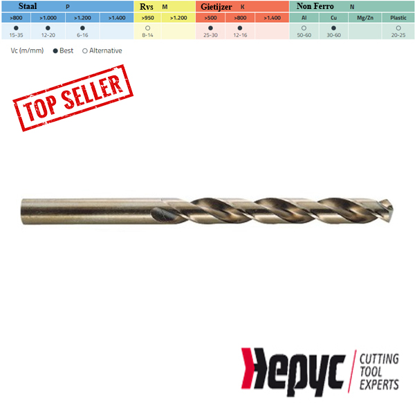 Hepyc HSSCO 5% boor