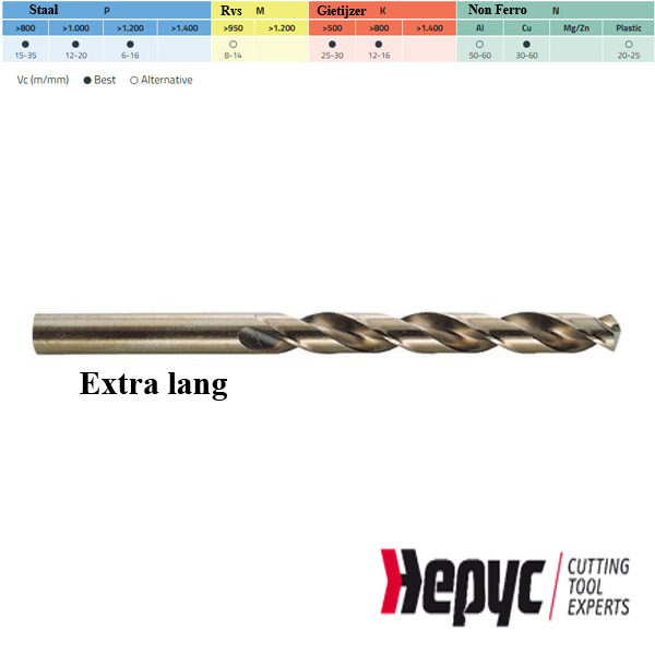 Hepyc HSSCO 5% boor lang