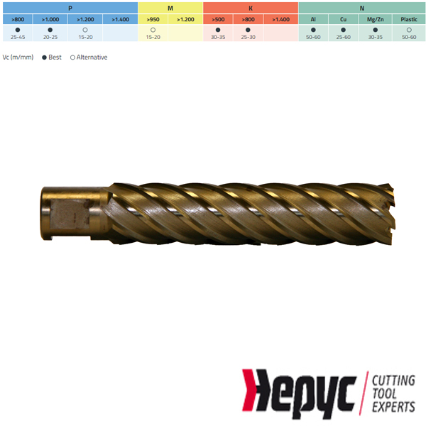 Hepyc HSSE L=110mm