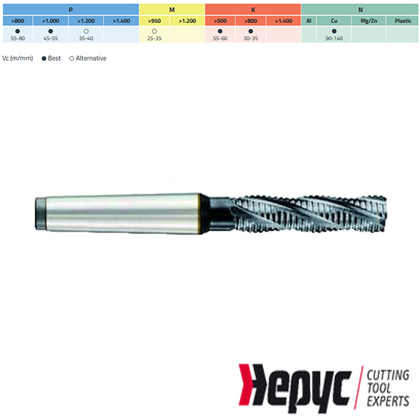 Hepyc HSSE TIALN ruwfrees lang