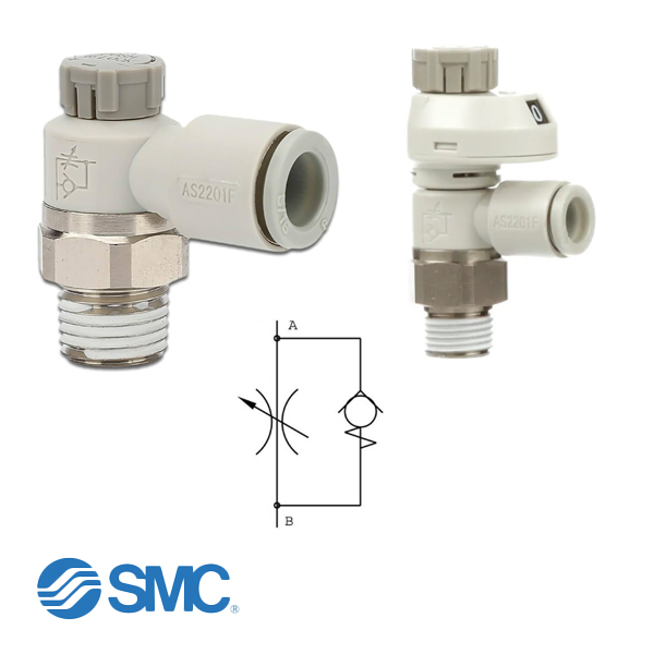 Haaks uitgaand regelend