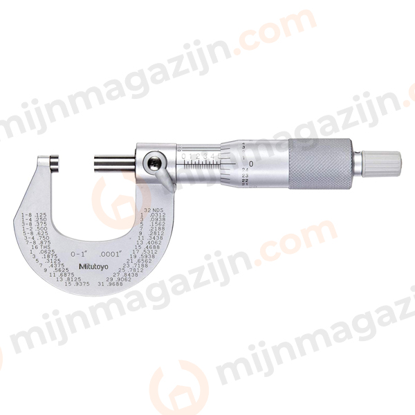 Micometers