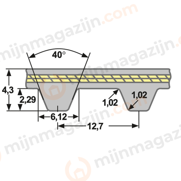 Tandriem 1100-H-200